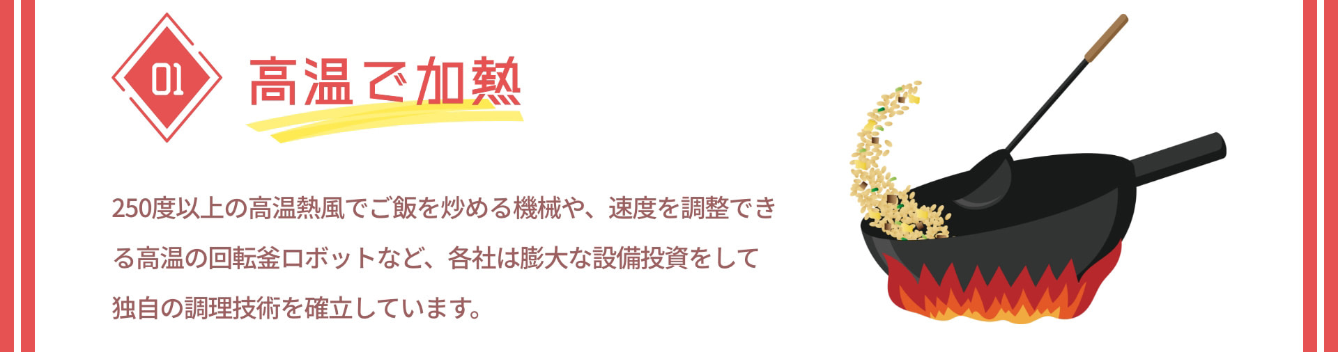 01 高温で加熱 250度以上の高温熱風でご飯を炒める機械や、速度を調整できる高温の回転釜ロボットなど、各社は膨大な設備投資をして独自の調理技術を確立しています。