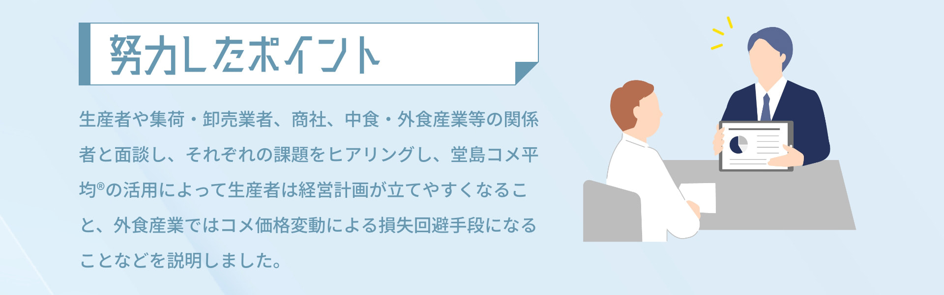努力したポイント 生産者や集荷・卸売業者、商社、中食・外食産業等の関係者と面談し、それぞれの課題をヒアリングし、堂島コメ平均®の活用によって生産者は経営計画が立てやすくなること、外食産業ではコメ価格変動による損失回避手段になることなどを説明しました。