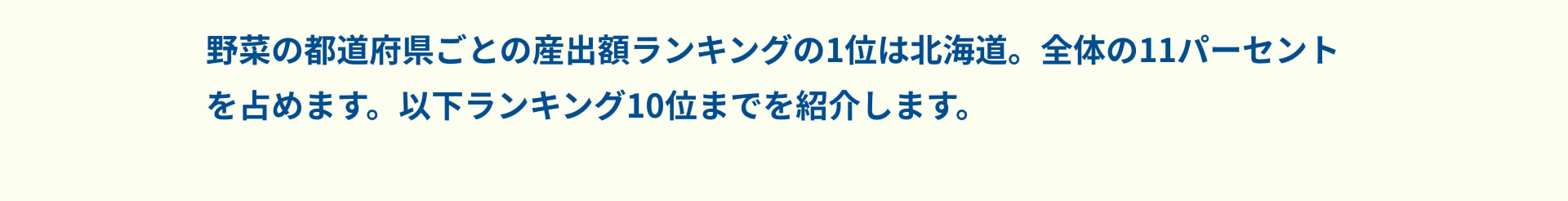 野菜の都道府県ごとの産出額ランキングの1位は北海道。全体の11パーセントを占めます。以下ランキング10位までを紹介します。