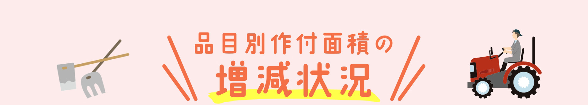 品目別作付面積の 増減状況