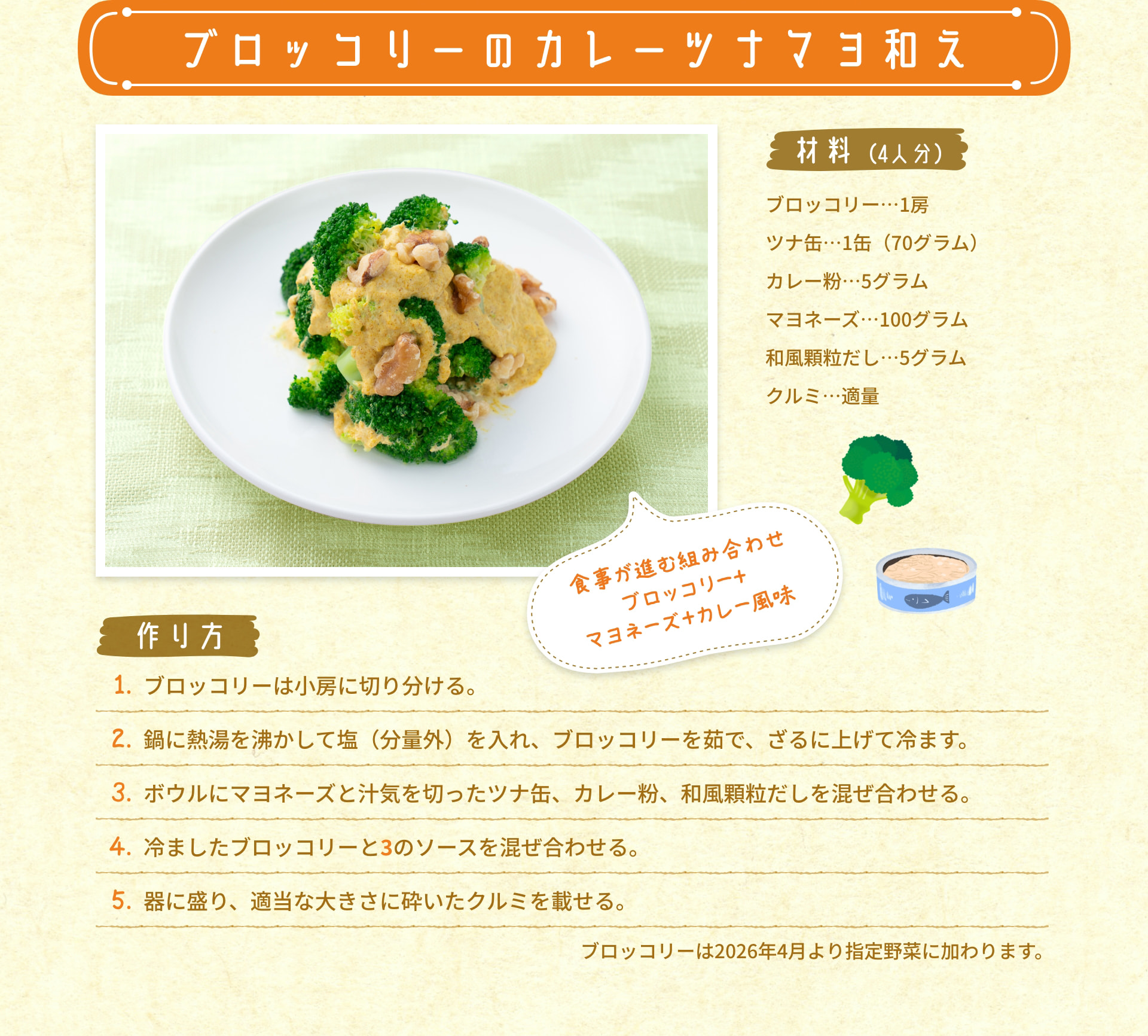 ブロッコリーのカレーツナマヨ和え 材料 (4人分) ブロッコリー&hellip;1房 ツナ缶&hellip;1缶(70グラム) カレー粉&hellip;5グラム マヨネーズ&hellip;100グラム 和風顆粒だし&hellip;5グラム クルミ&hellip;適量 食事が進む組み合わせ ブロッコリー+ マヨネーズ+カレー風味 作り方 1. ブロッコリーは小房に切り分ける。 2. 鍋に熱湯を沸かして塩(分量外)を入れ、ブロッコリーを茹で、ざるに上げて冷ます。 3. ボウルにマヨネーズと汁気を切ったツナ缶、カレー粉、和風顆粒だしを混ぜ合わせる。 4. 冷ましたブロッコリーと3のソースを混ぜ合わせる。 5. 器に盛り、適当な大きさに砕いたクルミを載せる。 ブロッコリーは2026年4月より指定野菜に加わります。