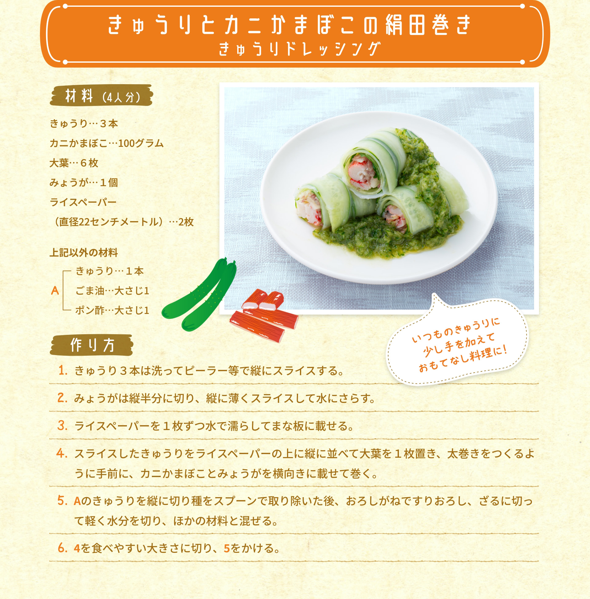 きゅうりとカニかまぼこの絹田巻き きゅうりドレッシング 材料 (4人分) きゅうり&hellip;3本 カニかまぼこ&hellip;100グラム 大葉&hellip;6枚 みょうが&hellip;1個 ライスペーパー (直径22センチメートル)&hellip;2枚 上記以外の材料 A きゅうり&hellip;1本 ごま油&hellip;大さじ1 ポン酢&hellip;大さじ1 いつものきゅうりに 少し手を加えて おもてなし料理に! 作り方 1. きゅうり3本は洗ってピーラー等で縦にスライスする。 2. みょうがは縦半分に切り、縦に薄くスライスして水にさらす。 3. ライスペーパーを1枚ずつ水で濡らしてまな板に載せる。 4. スライスしたきゅうりをライスペーパーの上に縦に並べて大葉を1枚置き、太巻きをつくるように手前に、カニかまぼことみょうがを横向きに載せて巻く。 5. Aのきゅうりを縦に切り種をスプーンで取り除いた後、おろしがねですりおろし、ざるに切って軽く水分を切り、ほかの材料と混ぜる。 6. 4を食べやすい大きさに切り、5をかける。