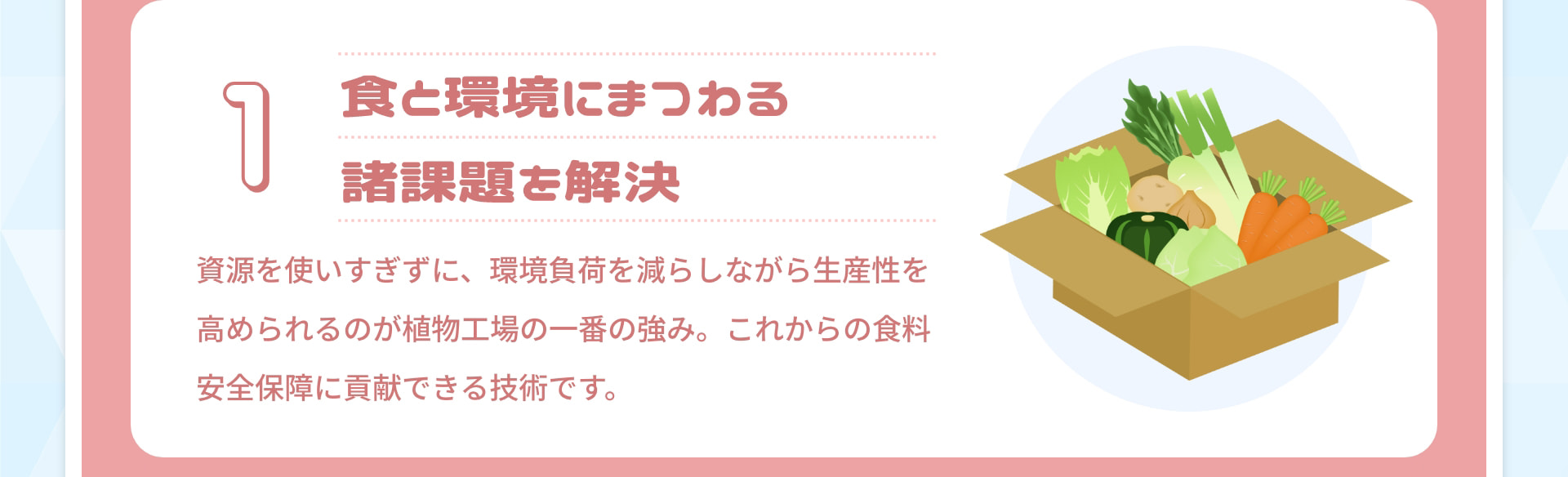 1 食と環境にまつわる諸課題を解決：資源を使いすぎずに、環境負荷を減らしながら生産性を高められるのが植物工場の一番の強み。これからの食料安全保障に貢献できる技術です。
