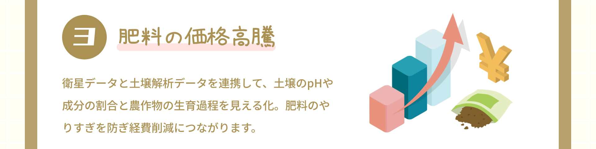 3 肥料の価格高騰：衛星データと土壌解析データを連携して、土壌のpHや成分の割合と農作物の生育過程を見える化。肥料のやりすぎを防ぎ経費削減につながります。
