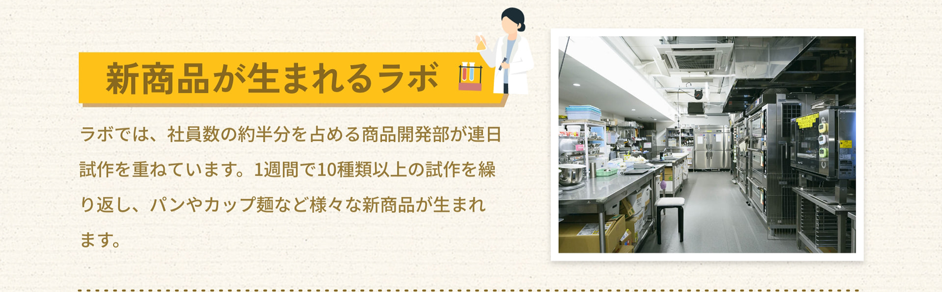 新商品が生まれるラボ ラボでは、社員数の約半分を占める商品開発部が連日試作を重ねています。1週間で10種類以上の試作を繰り返し、パンやカップ麺など様々な新商品が生まれます。