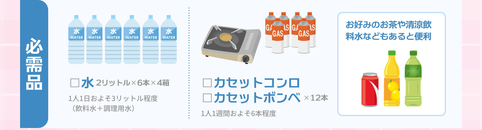 必需品 □水 2リットル&times;6本&times;4箱 1人1日およそ3リットル程度（飲料水＋調理用水） □カセットコンロ □カセットボンベ &times;12本 1人1週間およそ6本程度 お好みのお茶や清涼飲料水などもあると便利