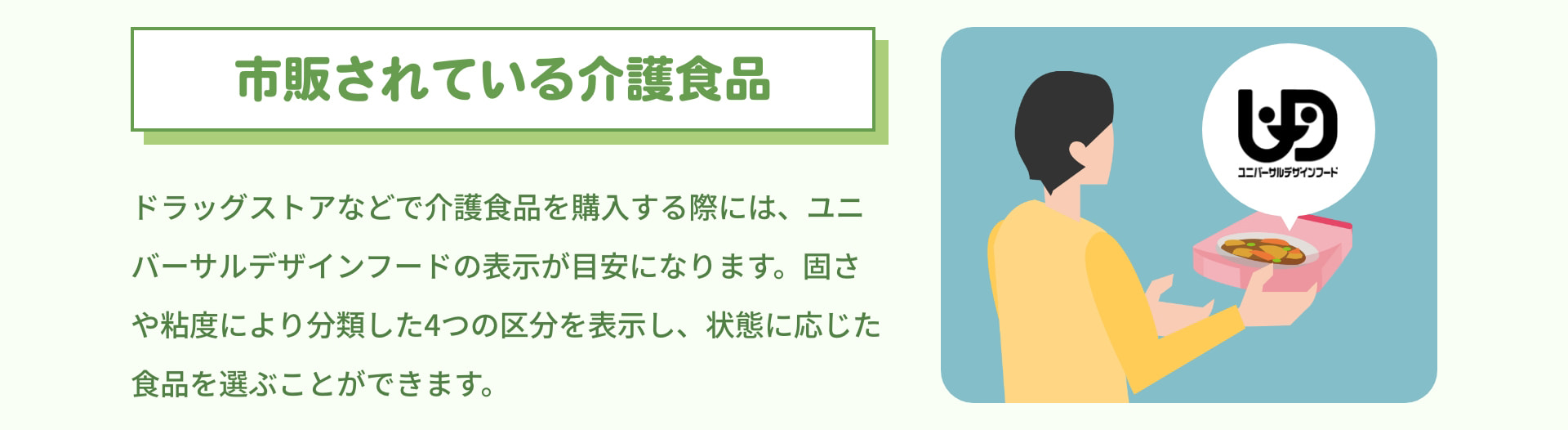 市販されている介護食品 ドラッグストアなどで介護食品を購入する際には、ユニバーサルデザインフードの表示が目安になります。固さや粘度により分類した4つの区分を表示し、状態に応じた食品を選ぶことができます。