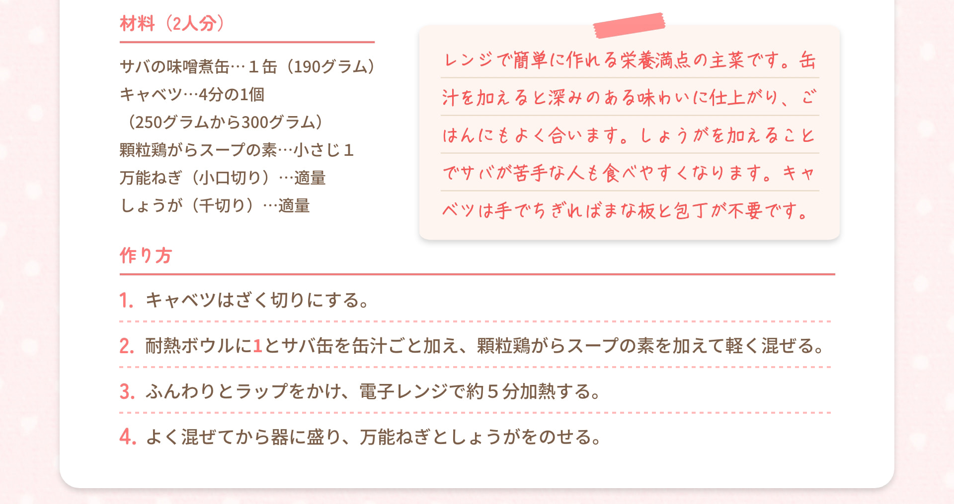 材料（2人分） サバの味噌煮缶…1缶（190グラム） キャベツ…4分の1個（250グラムから300グラム） 顆粒鶏がらスープの素…小さじ1 万能ねぎ（小口切り）…適量 しょうが（千切り）…適量 作り方 1. キャベツはざく切りにする。 2. 耐熱ボウルに1とサバ缶を缶汁ごと加え、顆粒鶏がらスープの素を加えて軽く混ぜる。 3. ふんわりとラップをかけ、電子レンジで約5分加熱する。 4. よく混ぜてから器に盛り、万能ねぎとしょうがをのせる。 レンジで簡単に作れる栄養満点の主菜です。缶汁を加えると深みのある味わいに仕上がり、ごはんにもよく合います。しょうがを加えることでサバが苦手な人も食べやすくなります。キャベツは手でちぎればまな板と包丁が不要です。