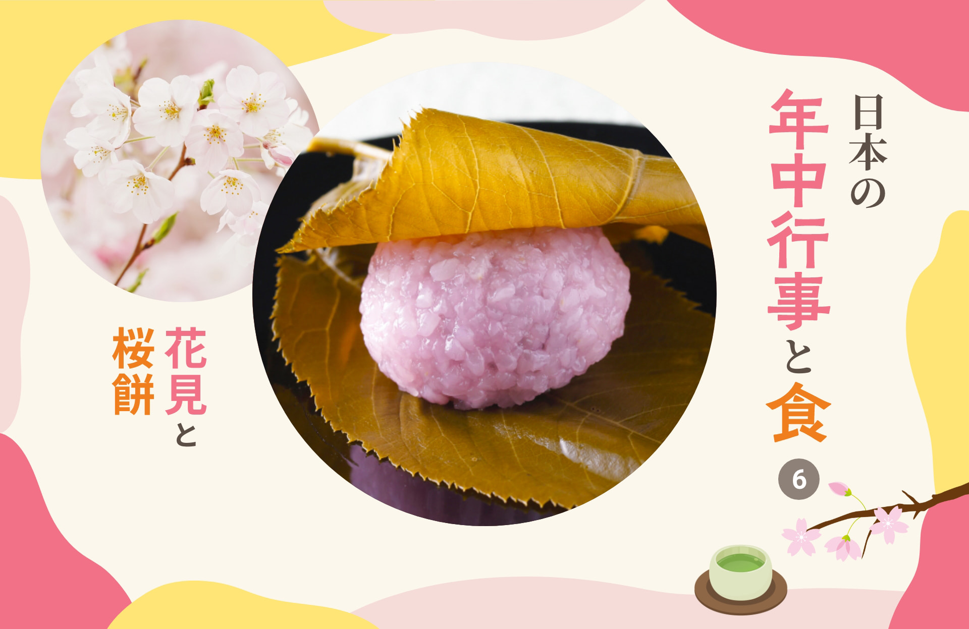 日本の 年中行事と食 6 花見と 桜餅