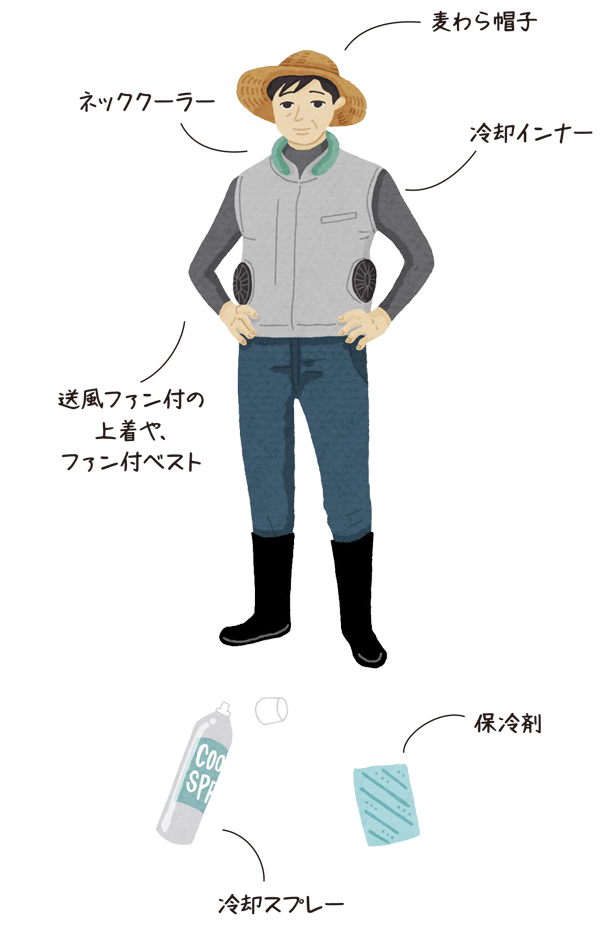 熱中症予防に役立つ便利グッズ