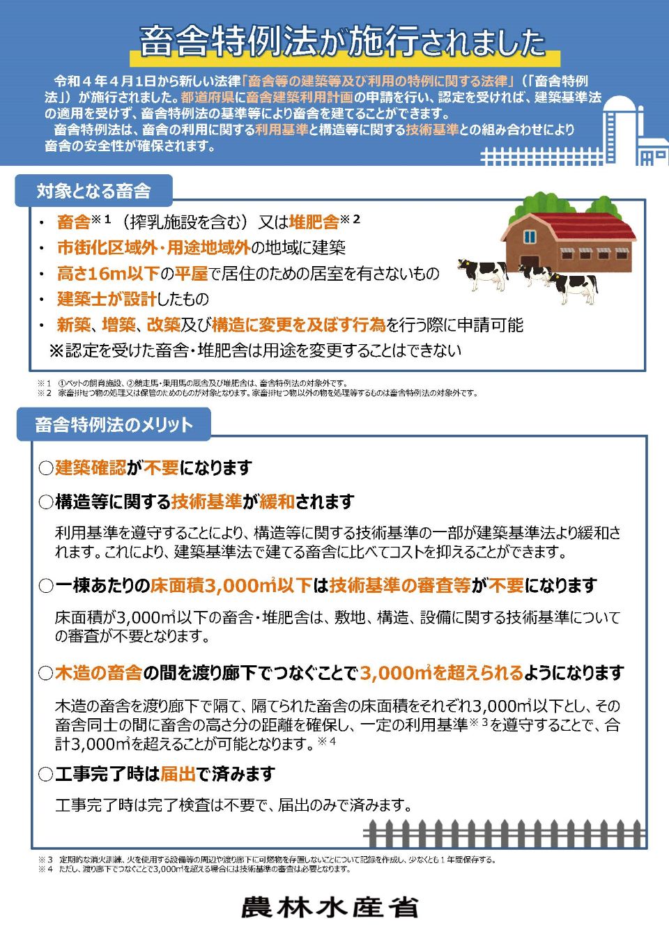 畜舎特例法リーフレット