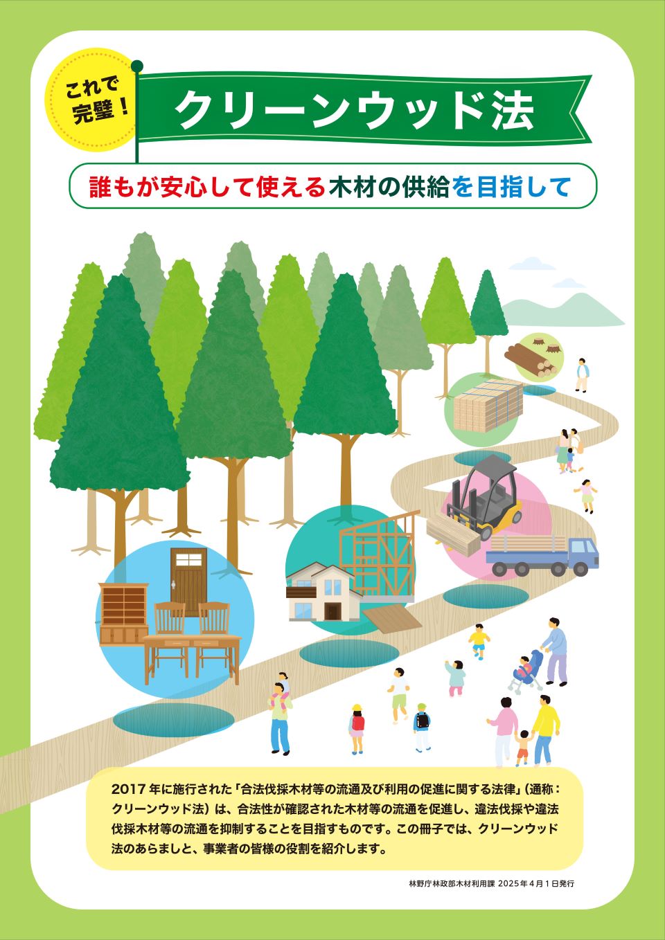 クリーンウッド法