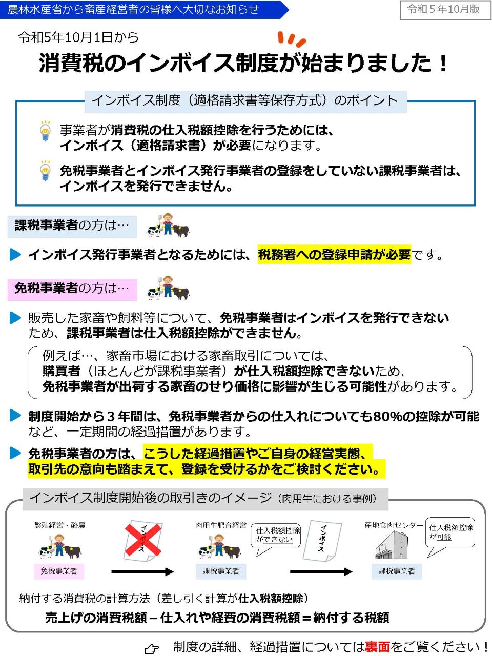 消費税のインボイス制度が始まりました！