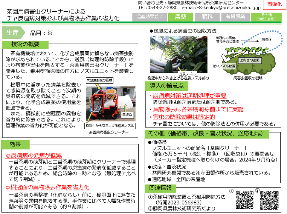 掲載事例（茶）