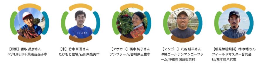 イベント登壇者