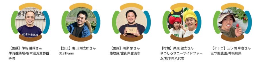 イベント登壇者