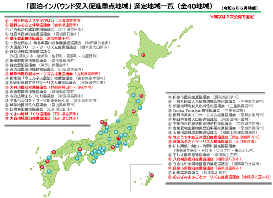 「農泊インバウンド受入促進重点地域」選定地域一覧(40地域)