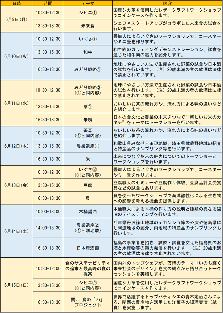 ステージイベントプログラム