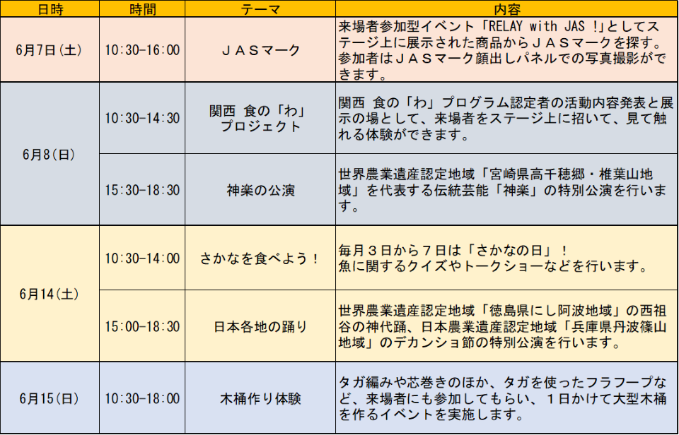 ポップアップステージ西ステージプログラム