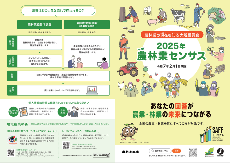 農林業センサスリーフレット１