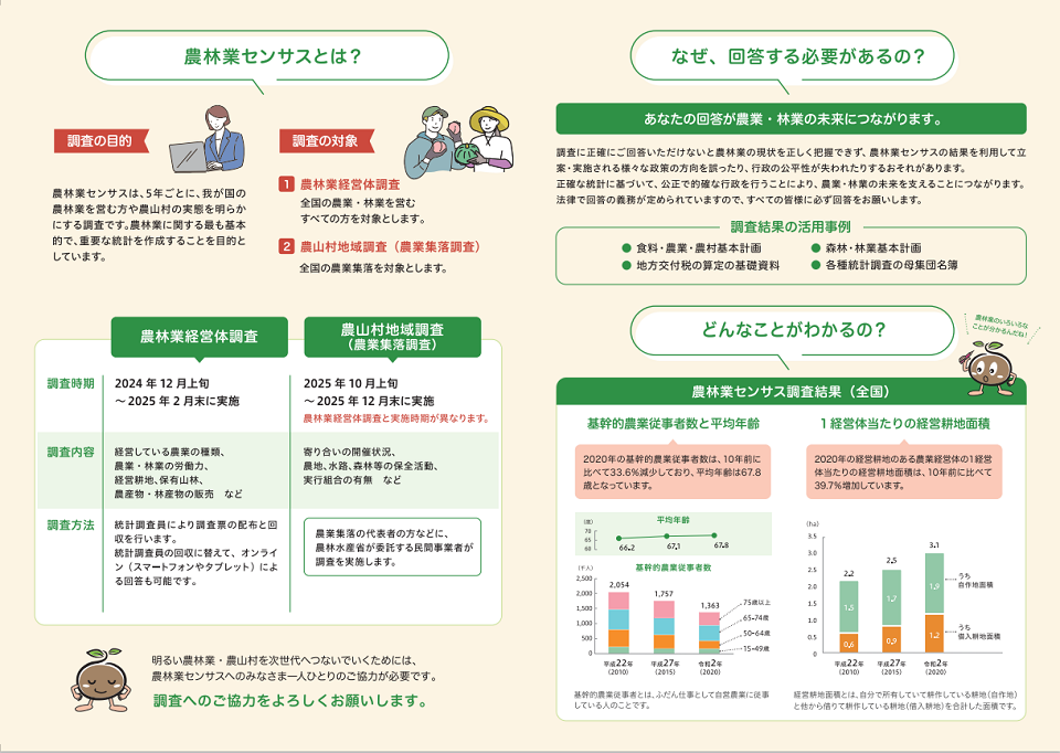 農林業センサスリーフレット2
