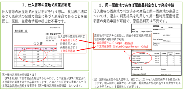 仕入書の産地で原産地判定、同一産地であれば原産品判定なしで発給申請