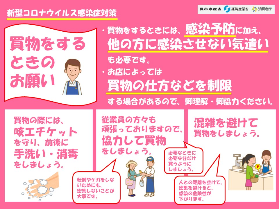 買物をするときのお願い