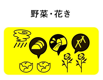 野菜・花き