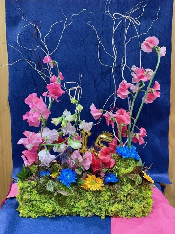 2月3日の週の展示