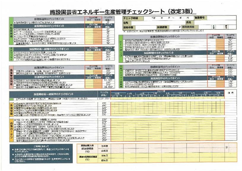 チェックシート