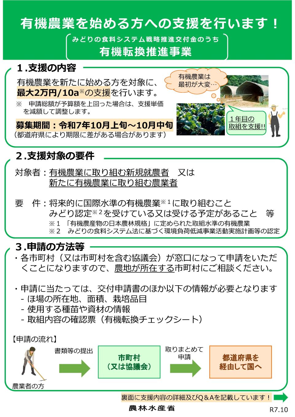有機転換チラシ（表）