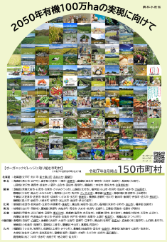 オーガニックビレッジのポスター(令和7年9月版))
