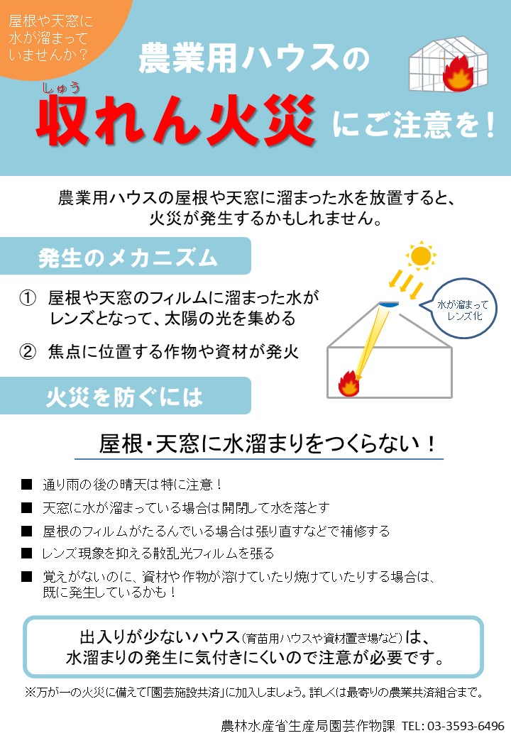 リーフレット「農業用ハウスの収れん火災にご注意を!」