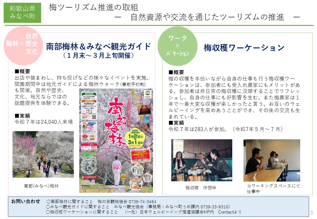 みなべ町の紹介ページ