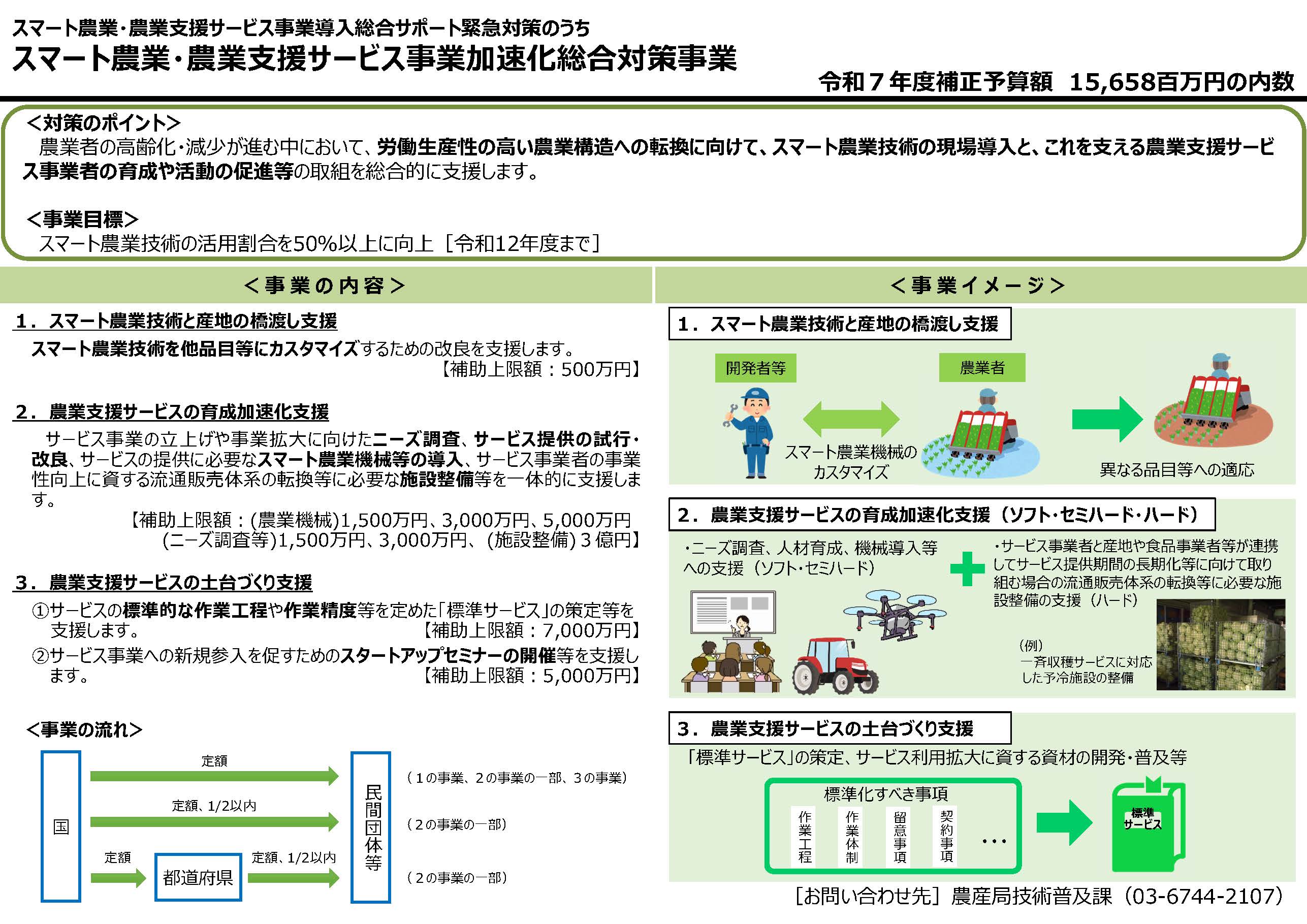 令和7年度補正予算PR版