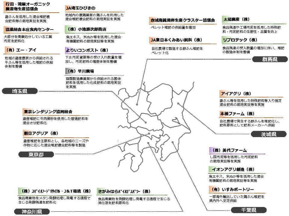 令和４年度補正予算_ページ２