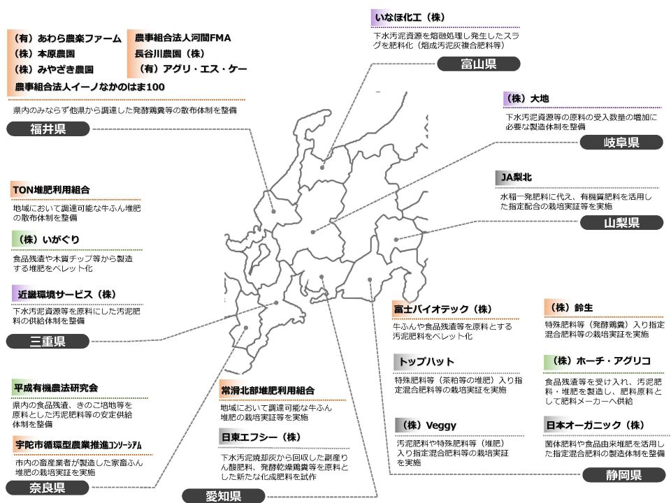 令和４年度補正予算_ページ３