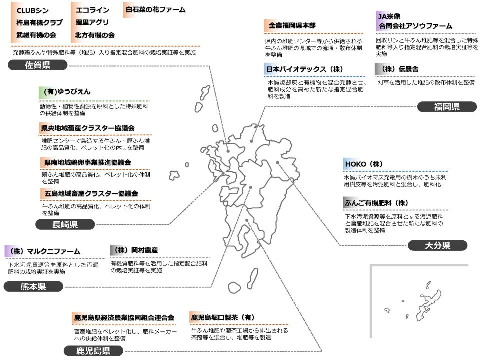 令和４年度補正予算_ページ５