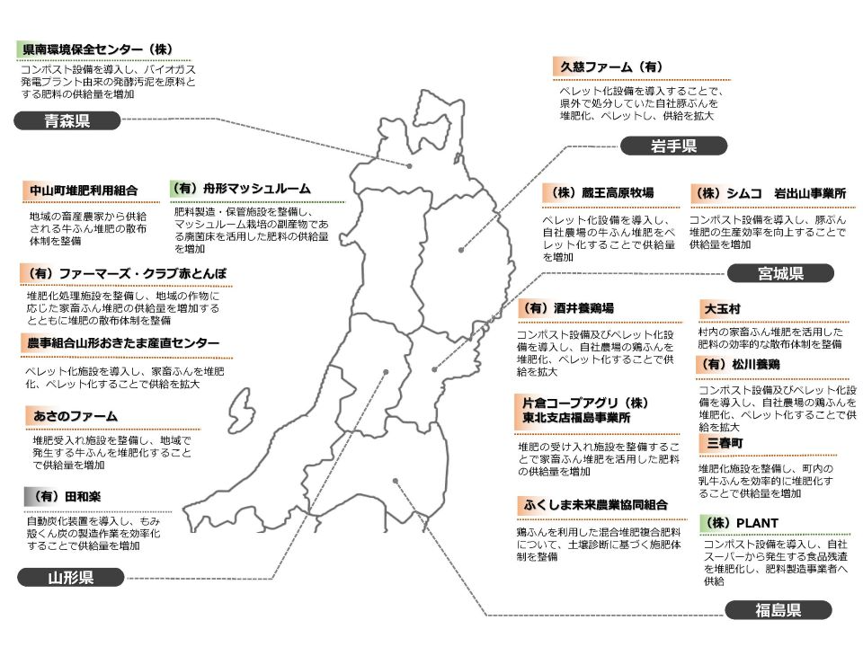 国内肥料資源利用拡大対策事業（令和５年度補正予算）における取組２