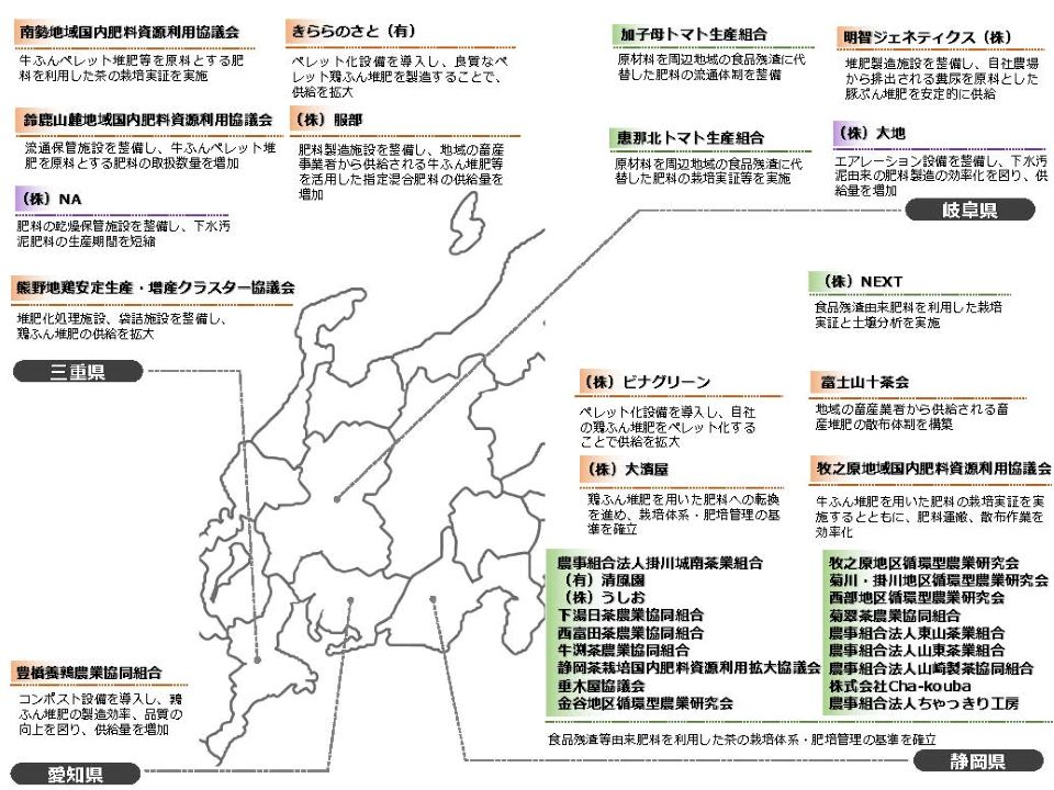 国内肥料資源利用拡大対策事業（令和５年度補正予算）における取組４