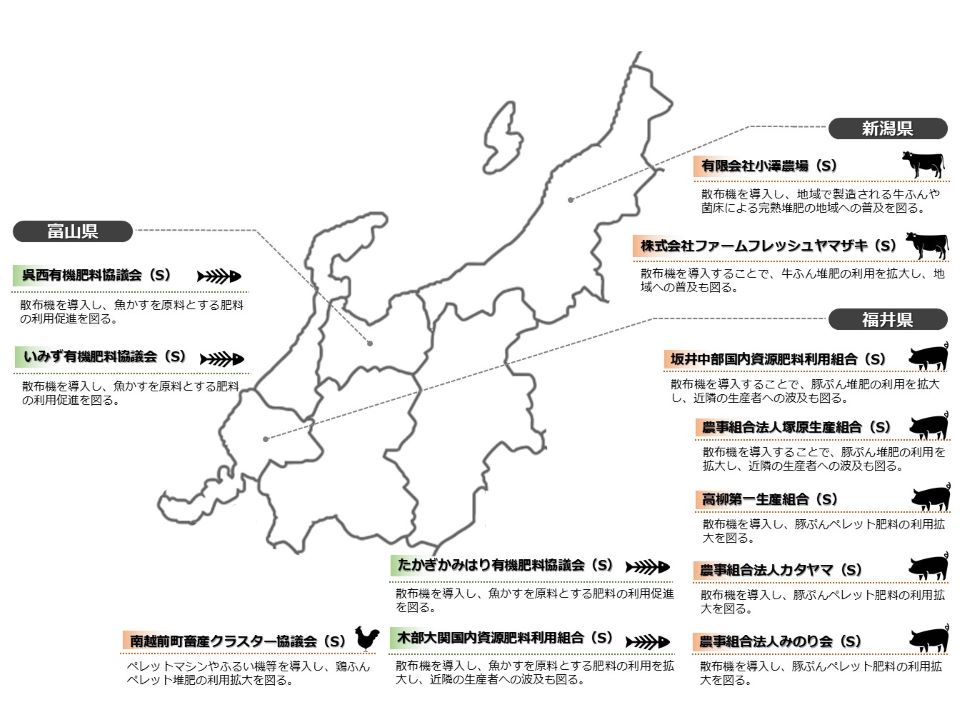 国内肥料資源利用拡大対策事業(令和6年度補正予算)における取組(R7.12月時点)_ページ6