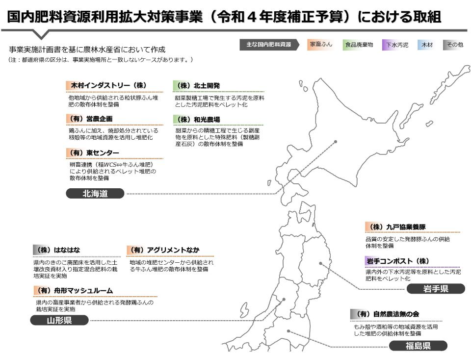 令和４年度補正予算_ページ１