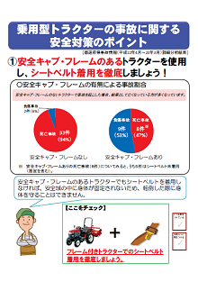 トラクター安全対策のポイント