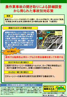 15_事故対応（チェーンソー転落）