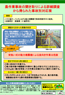 18_事故対応（動力噴霧器転倒）