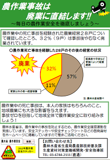 23_農作業事故は廃業に直結