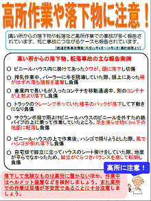 28_高所作業や落下物に注意