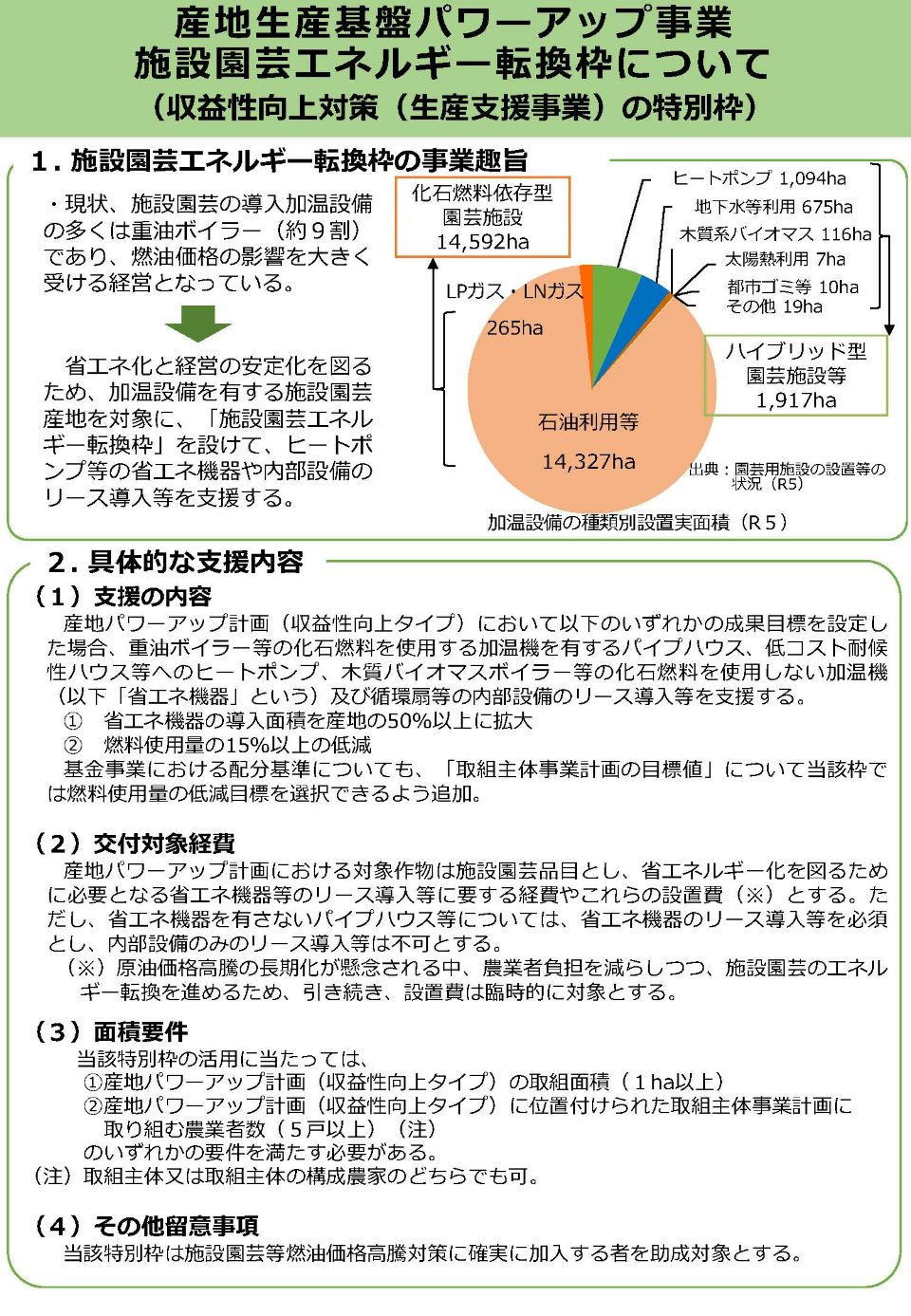 施設園芸エネルギー転換枠パンフレット