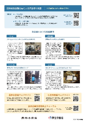 省力化支援策に係るチラシ(裏面)