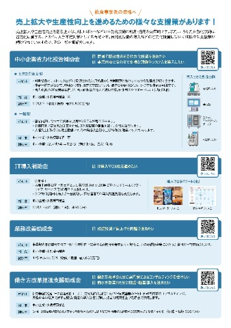 省力化投資の支援策に係るチラシ(表面)